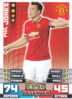 Phil Jones Manchester United 2014/15 Topps Match Attax #185
